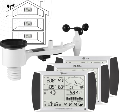 PCE-FWS 20N-2 PCE Instruments Weather Stations Image 1