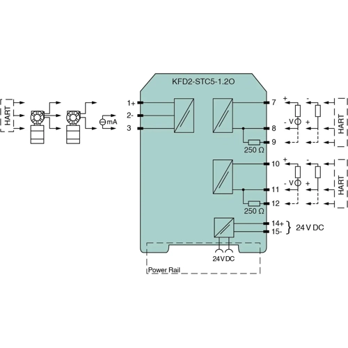 239215 PEPPERL+FUCHS Signal Converters and Measuring Transducers Image 2