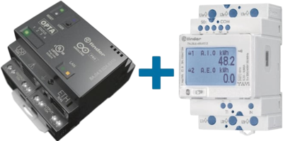00K.167 Finder Energy Measurement