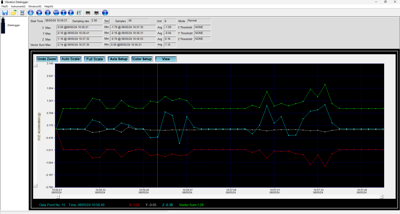 PCE-VD 3 PCE Instruments Data Loggers Image 4