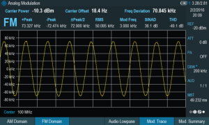 Option, analog modulation analysis AM/FM for FPH-Spectrum rider, 1321.0696.03