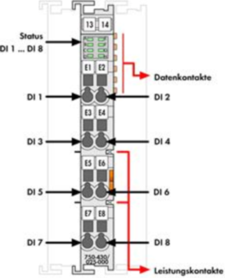 750-430/025-000 WAGO Digital modules Image 2