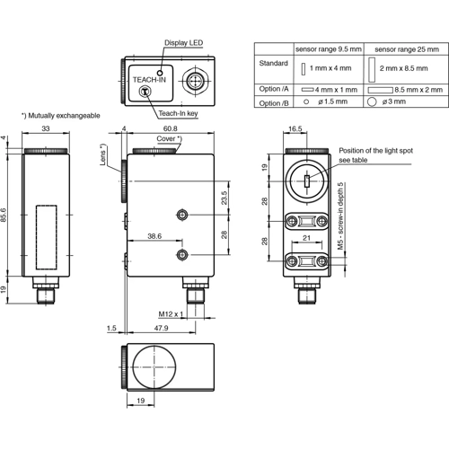 418075 PEPPERL+FUCHS Optical Sensors Image 2