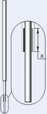 FEWZ-511E0 Feinmetall Insertion Tools, Extraction Tools, PCB Tools