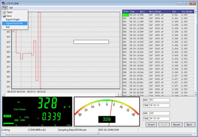P 2170 PeakTech LCR-Meters Image 2
