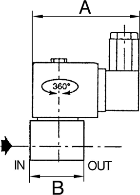 102965 Riegler Valves Image 3