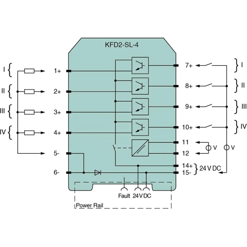 112730 PEPPERL+FUCHS Valve control module Image 2
