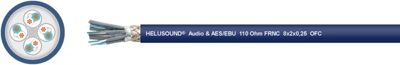 400171 HELUKABEL Special Cables