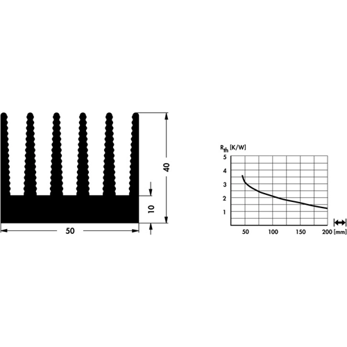 SK 434 75 SA Fischer Elektronik Heat Sinks Image 2