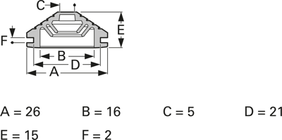 4388CA01M fastpoint Grommets Image 3