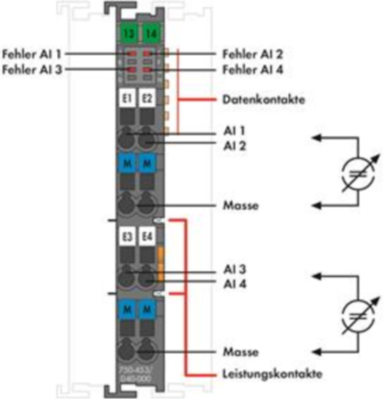 750-453/040-000 WAGO Analog Modules Image 3