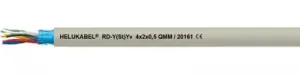 20160 HELUKABEL Data Cables