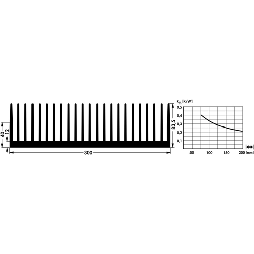 SK 157 150 AL Fischer Elektronik Heat Sinks Image 2
