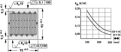 10038503 Fischer Elektronik Fan Units Image 2
