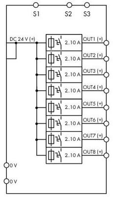 787-1668 WAGO Device Circuit Breakers Image 2