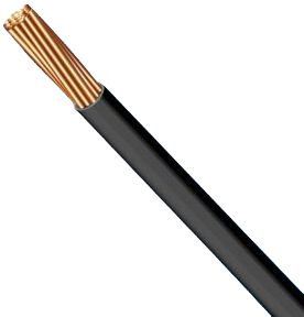 ESY 25 MM² Grounding Strips