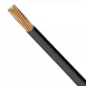 ESY 25 MM² Grounding Strips