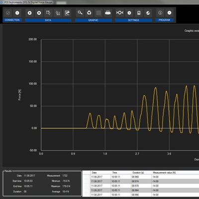 PCE-DFG N 1K PCE Instruments Tension and Force Testers Image 4