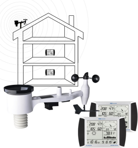 Weather Station with outdoor sensor PCE-FWS 20N-1