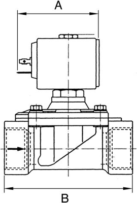 102903 Riegler Valves Image 3