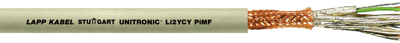 0034072 LAPP Data Cables