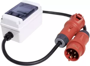 EC332 Counttec Energy Measurement