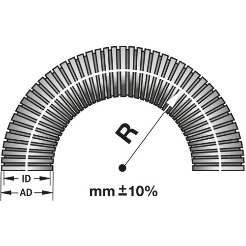 10231002010 Flexa Protective Tubes Image 2