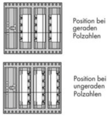 231-832/001-000/105-604/997-405 WAGO PCB Connection Systems Image 4