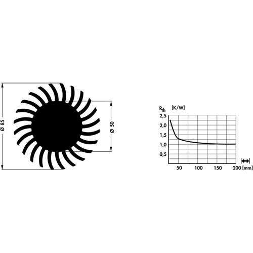 SK 572 20 SA Fischer Elektronik Heat Sinks Image 2