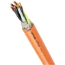 1037932 LAPP Control Cables