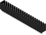 1618640000 Weidmüller PCB Connection Systems