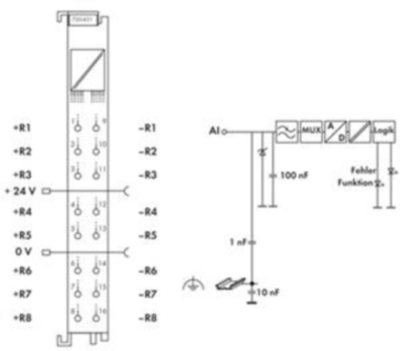750-451 WAGO Analog Modules Image 3