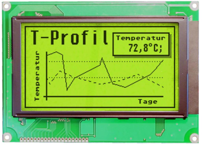 EA W240-7KHLEDB DISPLAY VISIONS LED-Modules