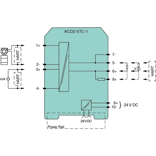 321413 PEPPERL+FUCHS Signal Converters and Measuring Transducers Image 2