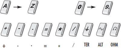 03620160007+ SES-Sterling Cable Markers Image 2