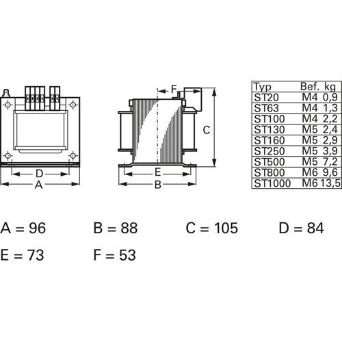 ST 160/23/24 Block Power Transformers Image 2
