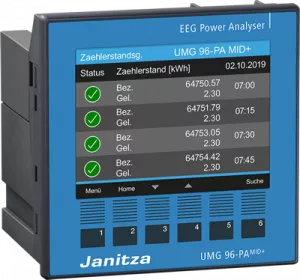 UMG96-PA-MID+ Janitza Power Analysers
