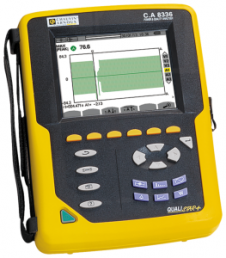 C.A 8336 Network and Three-Phase Energy Analyser
