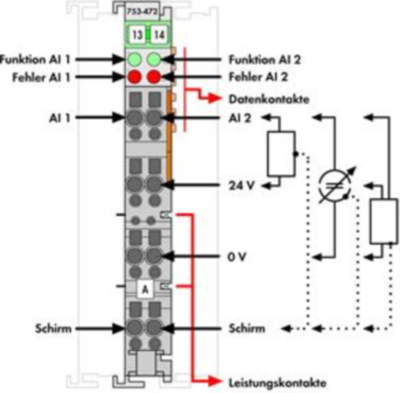 753-472 WAGO Analog Modules Image 3
