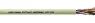 0035101 LAPP Data Cables