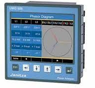 Option BACnet Kommunikation for UMG 508