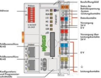 750-8101/025-000 WAGO PLC controls, logic modules Image 2