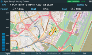 Option, signal strength mapping for FPH-Spectrum rider, 1321.0615.03