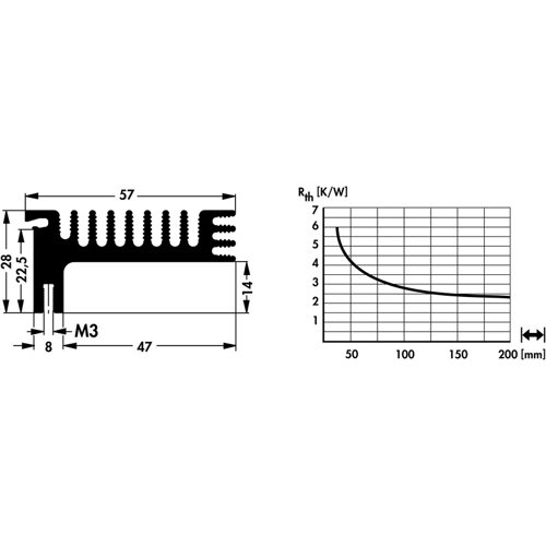 SK 483 100 AL Fischer Elektronik Heat Sinks Image 2