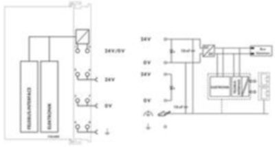 750-889 WAGO PLC controls, logic modules Image 3