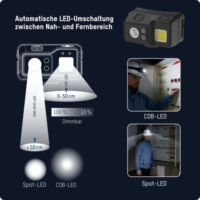 1600-0701 Ansmann Torches Image 5