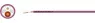 802182 HELUKABEL Data Cables