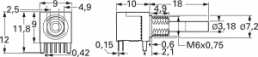 Encoding rotary switches, 16 pole, angled, 10 mA/15 VDC, C08T121LT