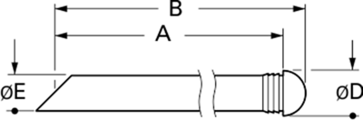 1282.3000 Mentor Light Guides Image 2