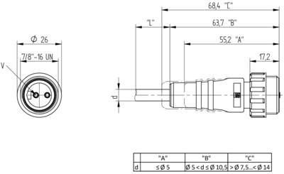 20155 Lumberg Automation Sensor-Actuator Cables Image 2